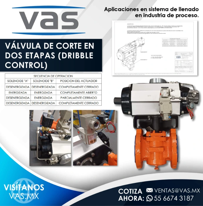 Válvula de corte en dos etapas Dribble Control con solenoides, optimizada para precisión en sistemas de llenado industrial