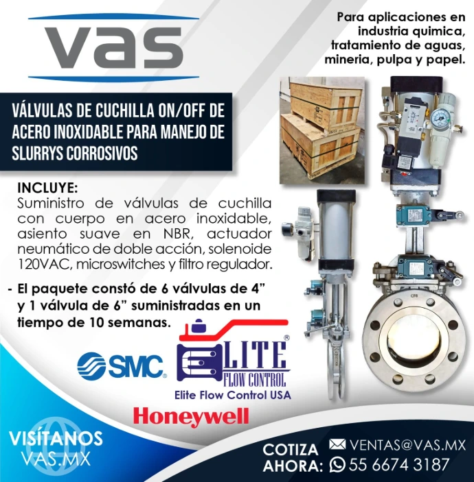 Válvulas de cuchilla Elite automatizadas diseñadas para el manejo eficiente de slurrys corrosivos en la industria